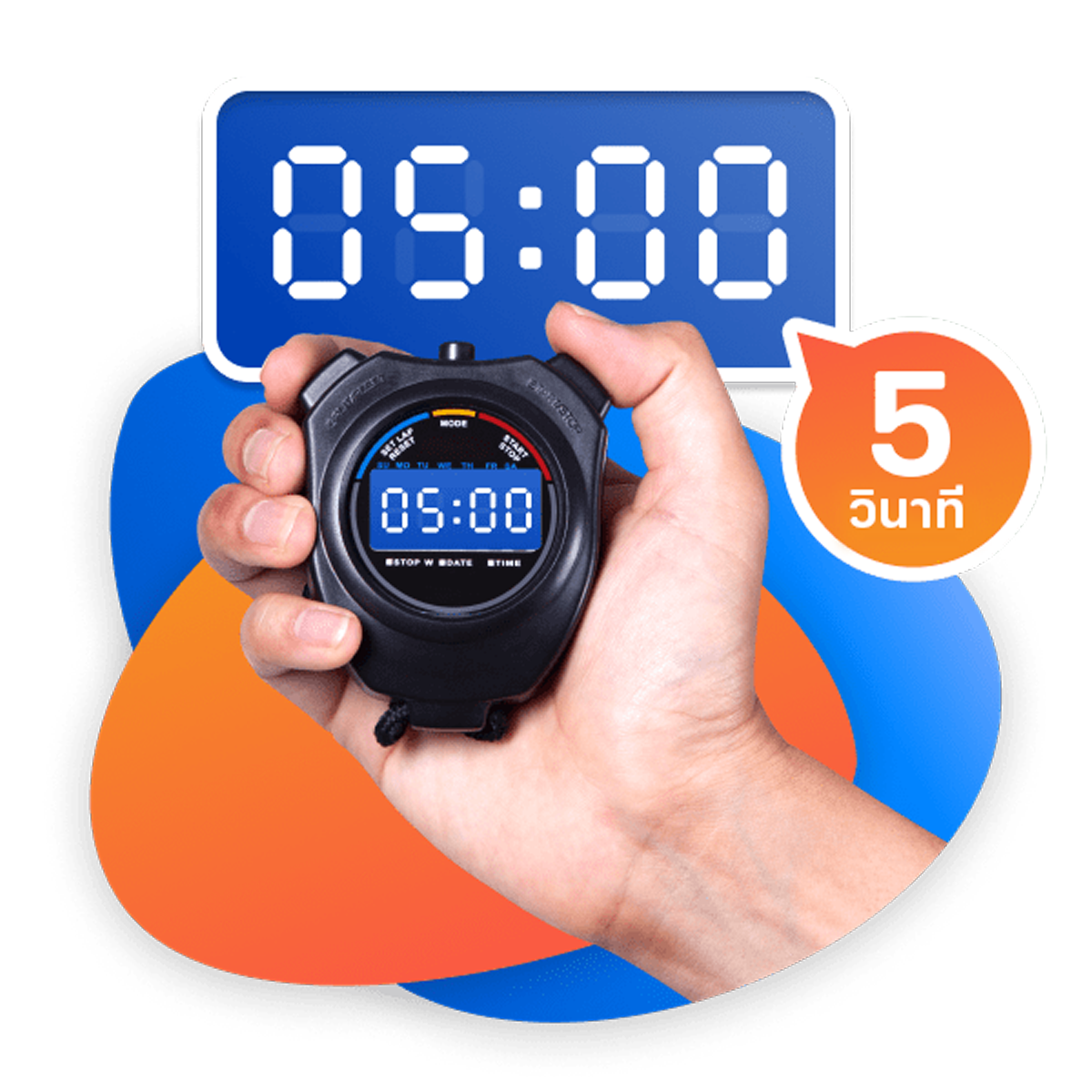 กู้ด่วน อนุมัติไวแจ้งผลภายใน 5 วินาที