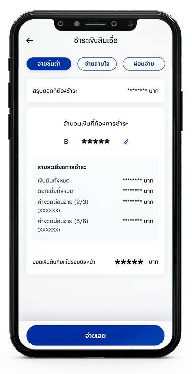 การชำระเงินสินเชื่อแบบ “จ่ายขั้นต่ำ”