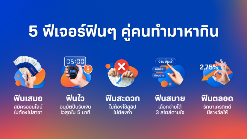 งานวิจัยชี้ 5 ฟีเจอร์หลักของแอปฟินนิกซ์ ตอบโจทย์คนทำมาหากิน