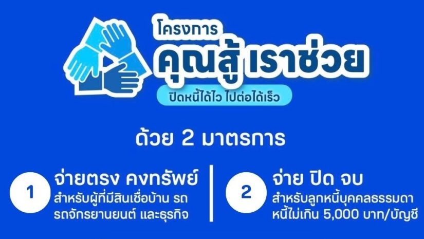 “คุณสู้เราช่วย” โครงการปรับโครงสร้างหนี้จากแบงก์ชาติ