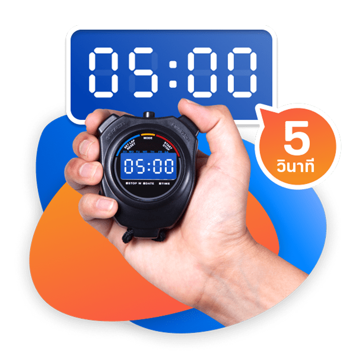 กู้ด่วน อนุมัติไวแจ้งผลภายใน 5 วินาที